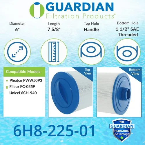 Vista 2 de Guardian Filtration Products Cartucho de filtro de spa 6H8-225-01 Reemplazo para Unicel 6CH-940-FilburFC-0359-Pleatco Pww50P3