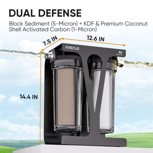 Vista 2 de PUREPLUS - Filtro de agua de doble etapa para RV, KDF/carbono y sedimento