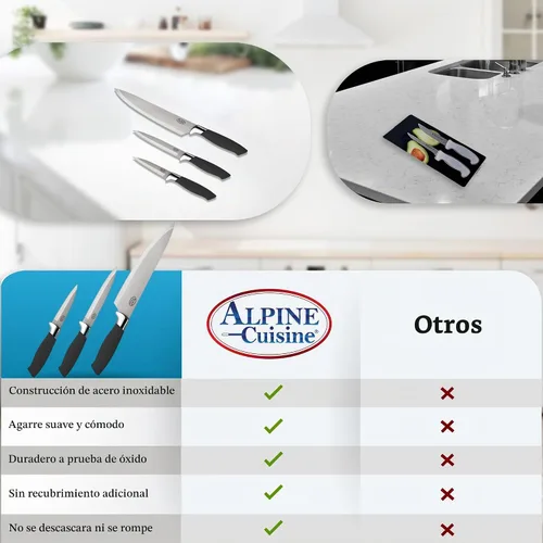 Vista 7 de Alpine Cuisine Juego de cubiertos de 3 piezas con mango negro, juego de cuchillos de chef de acero inoxidable para cocina, cuchillo de chef