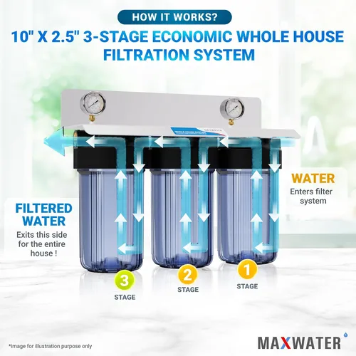 Vista 4 de Max Water Sistema de filtración de agua de 3 etapas (sedimento, olor y mejora el sabor) para toda la casa (10 pulgadas x 4.5 pulgadas), sistema