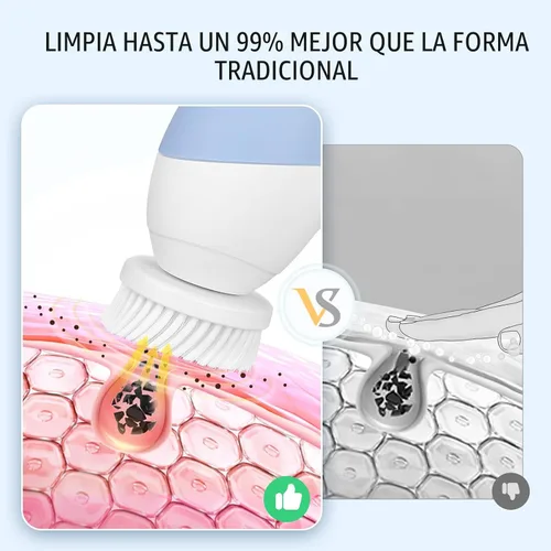 Vista 4 de COSLUS Cepillo de Limpieza Facial de Silicona: Dispositivo de Masaje Exfoliante Eléctrico 2 en 1 FBS-D, a prueba de agua, limpieza profunda