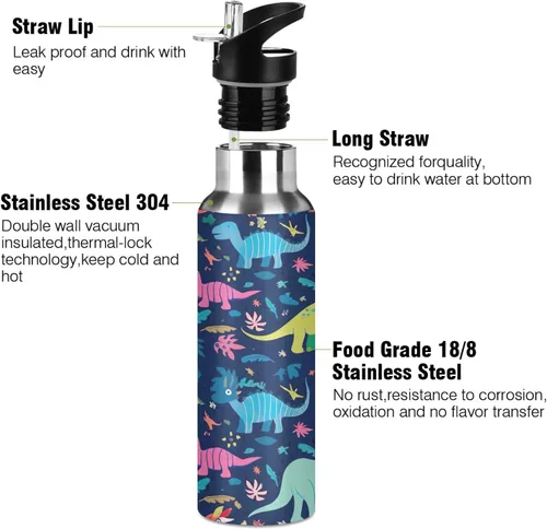 Vista 3 de Stainless Steel Water Bottle 20 Oz, BPA-Free Sport Water Bottle Insulated for Gym Outdoor Travel School, Dinosaurs Tropical Navy Blue