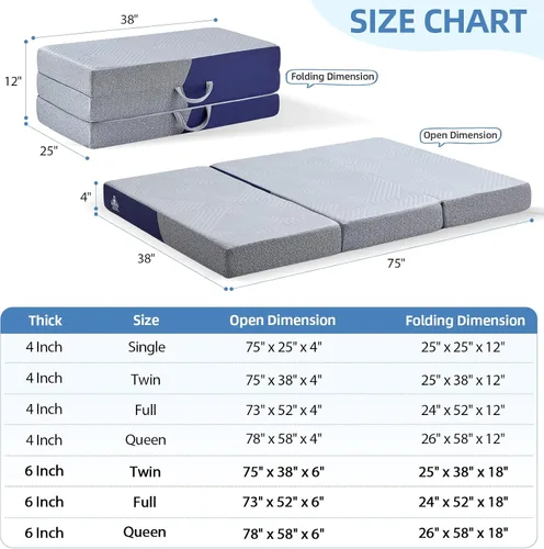Vista 2 de Colchón plegable refrescante, colchón de espuma viscoelástica de 4 pulgadas con efecto transpirable en frío, colchón triple para cama Murphy, cama