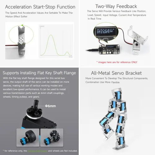 Vista 6 de Waveshare Servos de bus serie de voltaje de amplio rango de 55.1 lbs.Cm, alta precisión y par grande, con codificador magnético programable de 360