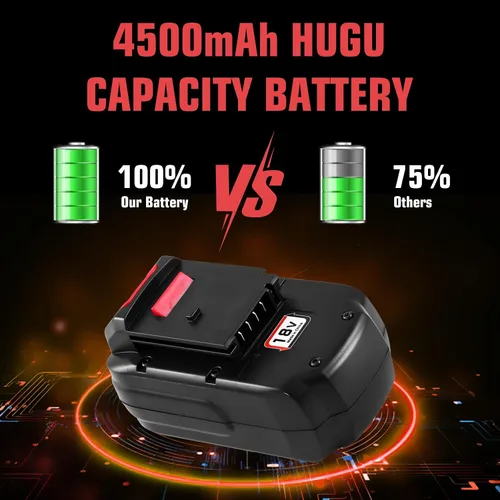 Vista 2 de 4500mAh PC18B Reemplazo para Cable Porter Batería 18V