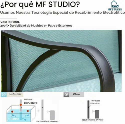Vista 6 de MFSTUDIO - Juego de 4 taburetes giratorios para exteriores, color azul turquesa