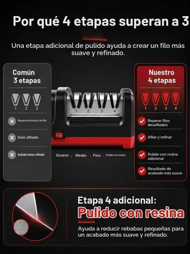 Vista 5 de Afilador de cuchillos eléctrico de 4 etapas, afilador de cuchillos resistente con ángulo de precisión de 20° para cuchillos rectos, dentados