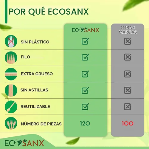 Vista 3 de ECOSANX® 120 piezas de tenedores de madera para comer de 16.5 cm libres de astillas, compostables, juego de cubiertos de madera ecológico