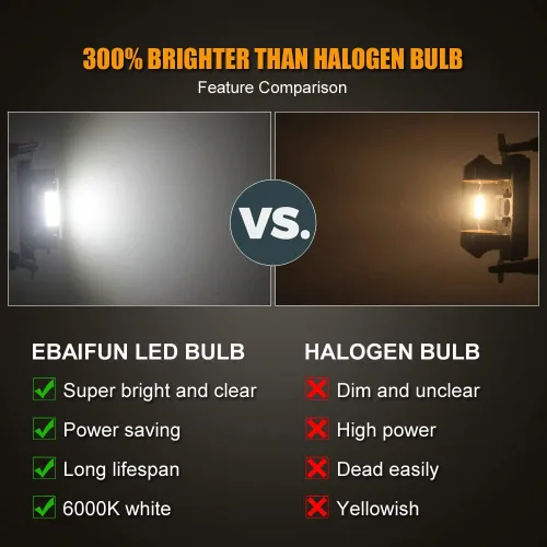Vista 5 de EBAIFUN Bombilla LED DE3175 de 31mm Blanca 6000K 12V Luz de Festón Súper Brillante 3175 DE3021 DE3022 Aplicación para Luces Interiores del Automóvil