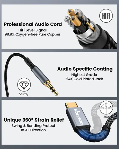 Vista 7 de Cable auxiliar de audio USB tipo C a 0.138 in, resistente al desgaste, antiinterferencia, USB a 0.138 in, cable auxiliar compatible con iPhone 15 16
