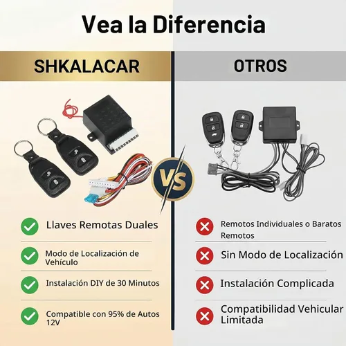 Vista 5 de Shkalacar Kit central remoto universal para automóvil de 12 V, sistema de entrada sin llave para vehículo con bloqueo de puerta, sistema de bloqueo