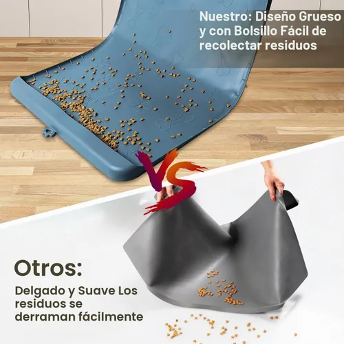 Vista 5 de Tapete para Comida de Perro - Tapete de Silicona para Perro para Comida y Agua - 36" x 24" Tapetes Grandes de Alimentación para Mascotas con Azul