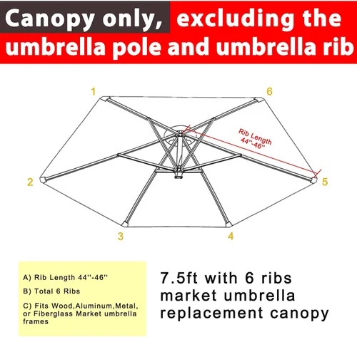 Vista 2 de ABCCANOPY Sombrilla para Exteriores de 7.5 pies, Repuesto de Cubierta Superior Compatible con 6 Varillas (Azul)