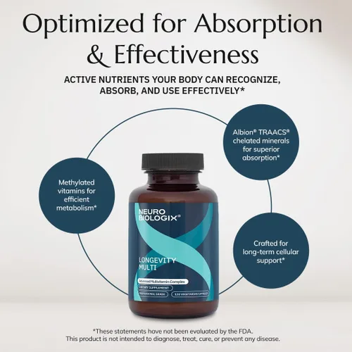 Vista 5 de Longevity Multi – Multivitamínico integral sin hierro con más de 40 nutrientes incluyendo NR, CoQ10 y vitaminas B activas – Multivitamínico diario