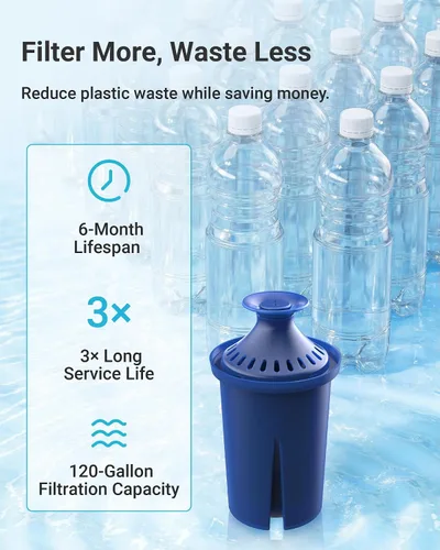 Vista 2 de AQUA CREST Filtro de agua, diseñado para filtro de agua Brita® Elite®, jarras y dispensadores, todos los días, UltraMax, Metro+, XL y más, dura 6