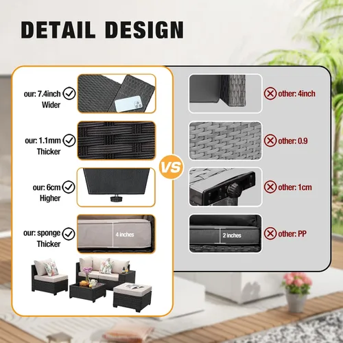 Vista 6 de JOYURE Juego de muebles de patio de 5 piezas, para todo tipo de clima, para exterior, sofá seccional de mimbre, sofá de ratán para patio con cojín