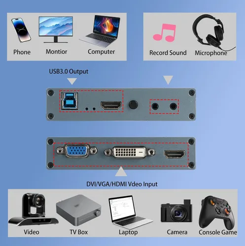Vista 4 de Tarjeta de captura HDMI 4K DVI/VGA a USB 3.0 Tarjeta de captura Full HD 1080P 60FPS Plug & Play, no necesita controlador Tarjeta de captura de video
