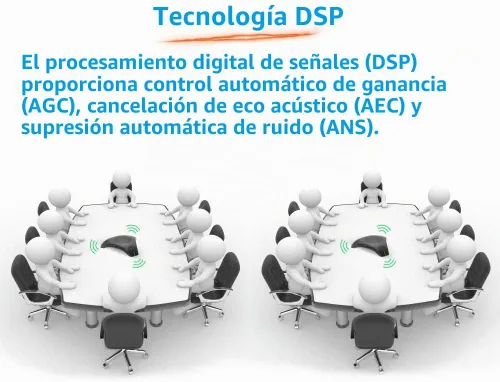 Vista 4 de JACKLY - Micrófono de conferencia USB con altavoz para negocios, micrófono omnidireccional 360°, reducción de ruido DSP inteligente para reuniones