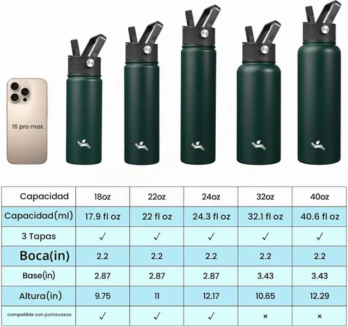 Vista 2 de Konokyo - Botella de agua aislada de acero inoxidable de 18 onzas con tapa con popote