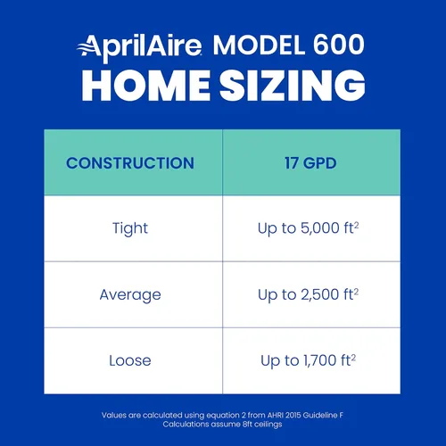 Vista 10 de AprilAire 600 Humidificador para toda la casa, humidificador automático de alta salida para conectar al sistema de ventilación, humidificador