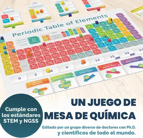 Vista 6 de Periódico: Un Juego de los Elementos Juego de Mesa y Cartas de la Tabla Periódica Sobre Átomos, Elementos y Compuestos Un Juego de Mesa