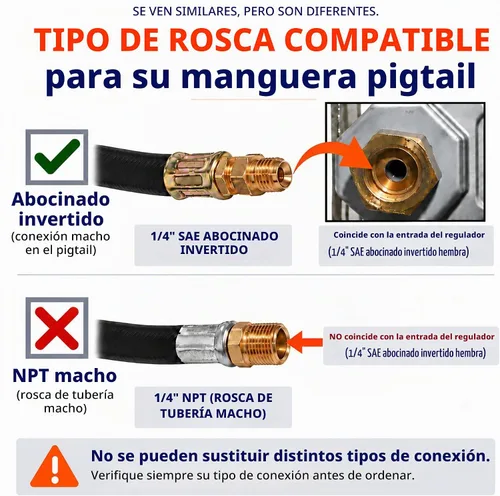 Vista 2 de Flame King (ACR-2) Regulador de gas propano LP de dos etapas, con cambio automático sin coletas para RVs, furgonetas, remolques