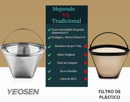 Vista 2 de Filtro de café reutilizable #4 en forma de cono permanente de 6 a 10 tazas de acero inoxidable para Cuisinart Maker Ninja Coffee Bar Brewer - Libre