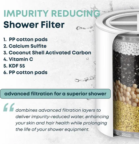 Vista 2 de AquaHomeGroup Filtro de ducha para agua libre de cloro (incluye 2 cartuchos) – Elimina impurezas y olores para agua más limpia y fresca – Filtros