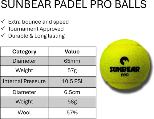 Vista 3 de Sunbear Pelotas de pádel – Pro Edition 3 unidades Pelotas presurizadas de calidad de torneo para tenis de pádel – rebote rápido y animado, fieltro