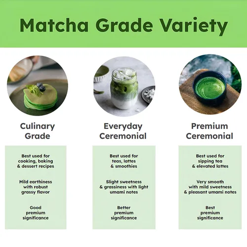 Vista 9 de Matcha Kari Juego completo de batidor Matcha - Cuenco, tamiz y cuchara Negro
