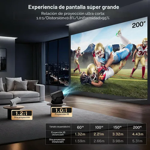Vista 8 de 1200 ANSI Google TV-Licensed Projector, 4K/8K Input Support, Dual 36W Dolby