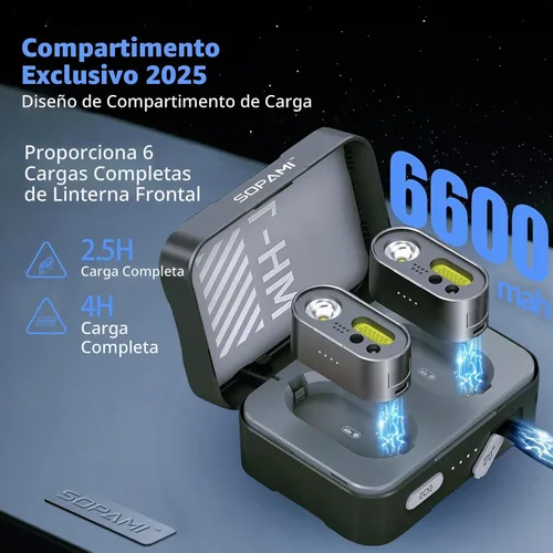 Vista 3 de SOPAMI - Linterna frontal recargable con estuche de carga y linterna