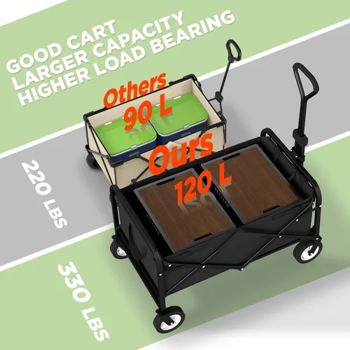 Vista 4 de PayLessHere Carrito plegable con ruedas Negro Carrito plegable resistente con capacidad de 330 libras con ruedas todo terreno y mango