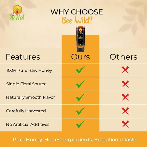 Vista 9 de Bee Wild 100% Pure Raw Honey - Gallberry 12 onzas
