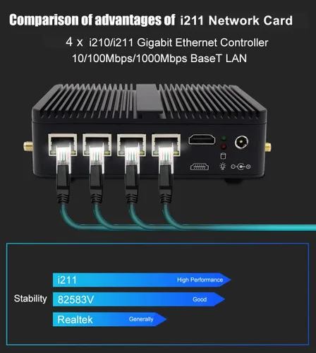 Vista 5 de Router PC, Celeron J4125, 4 x Intel Giga LAN, 2 USB3.0, 4 USB2.0, COM/RS232, HDMI, sin ventilador, mini dispositivo de cortafuegos, PC
