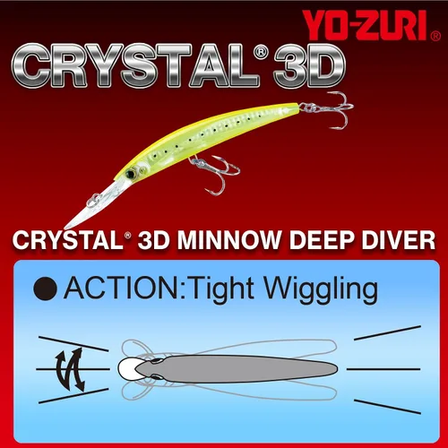 Vista 3 de Yo-Zuri señuelo flotante 3D de cristal para pececillo, Multi