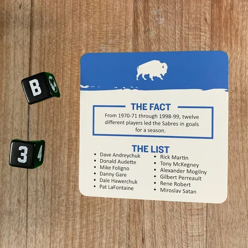 Vista 6 de You Gotta Know Buffalo Against the World - Juego de preguntas y preguntas deportivas