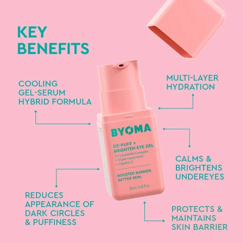 Vista 3 de BYOMA De-Puff + Brighten Eye Gel - Crema de ojos de gel ligera para ojeras, hinchazón y arrugas, crema debajo de los ojos con ácido hialurónico