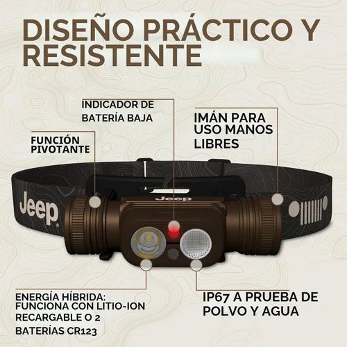 Vista 3 de Linterna frontal Energizer Jeep HM-2000 recargable, lámpara de cabeza con fuente de alimentación híbrida, resistente al agua IPX4, linterna frontal