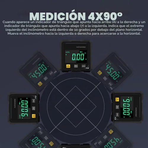 Vista 3 de Saker - Herramienta transportadora digital de ángulo 2026, inclinómetro de alta precisión de 4 × 90° con pantalla LED, medidor de ángulo magnético