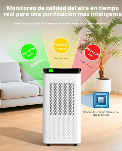 Vista 5 de Purificadores de aire para habitaciones grandes del hogar de hasta 3500 pies cuadrados, H13 True HEPA 0.1 micrones 99.97% filtración con filtro