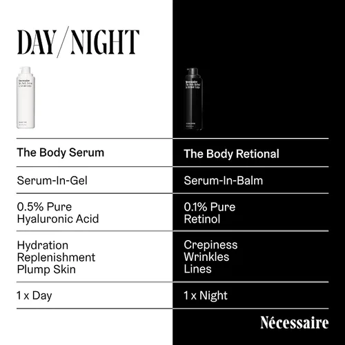 Vista 6 de Nécessaire The Body Retinol - Suero reparador reafirmante + loción corporal de retinol para mujeres y hombres. Prevención de arrugas + líneas. 0.1%