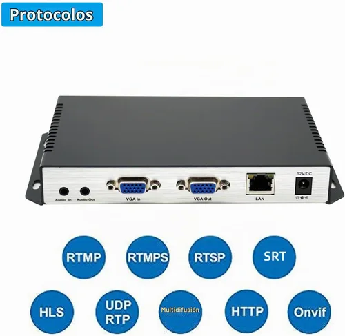 Vista 4 de H.265 H.264 MJPEG 1080P@60 Codificador de vídeo VGA codificador de audio de vídeo HD con soporte de bucle VGA HTTP, UTP, RTSP, RTMP, RTMPS, SRT Negro