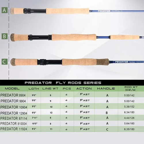 Vista 3 de M MAXIMUMCATCH Maxcatch Predator Big Game y caña de pescar con mosca de agua salada: 7'11''/9'2''/10', 4 piezas, 8/9/10/11/12