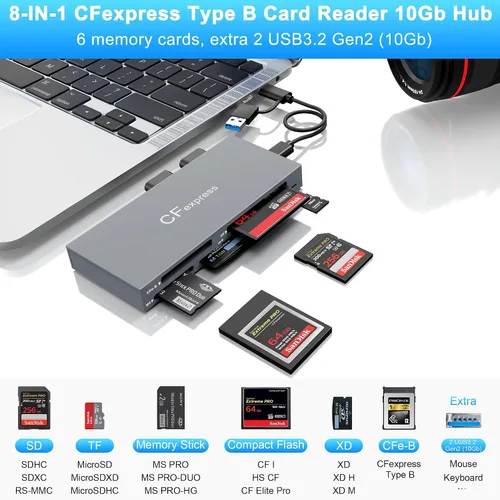 Vista 3 de Lector de tarjetas CFexpress tipo B 8 en 1 con 2 USB de 10 GB, USB 3.2 Gen2 10Gbps CF Express Reader hub para CFexpress tipo B/SD/TF/CF/XD/MS/USB