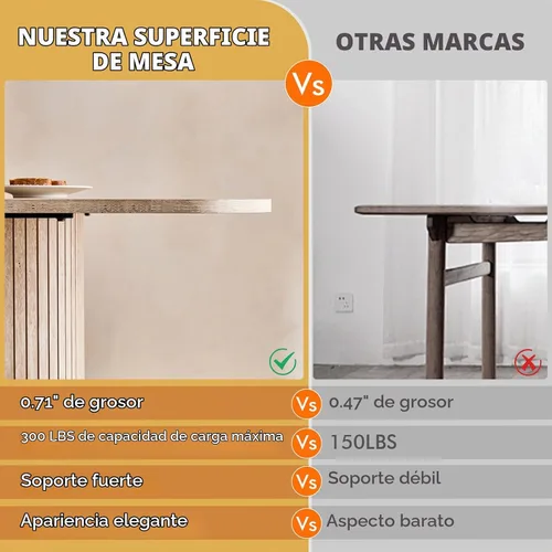 Vista 7 de Mesa de comedor de 63 pulgadas para 4 personas, esquinas redondeadas, base de pedestal a rayas, mesa rectangular moderna de granja, color beige