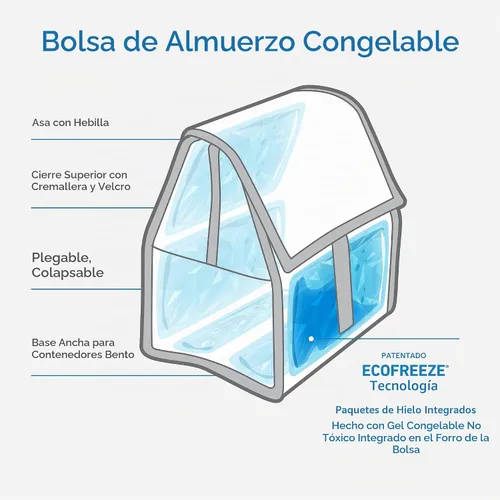 Vista 2 de PackIt Freezable Lunch Bag, Almond Paquetes de hielo integrados, tecnología EcoFreeze+, cierre de cremallera y pliegue, mango de hebilla de Almendra