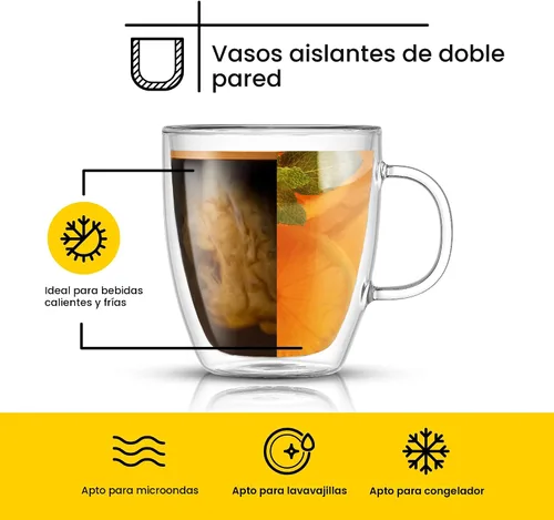 Vista 2 de JoyJolt Savor - Tazas de café de vidrio de doble pared aisladas (Set de 2) - 13.5 onzas