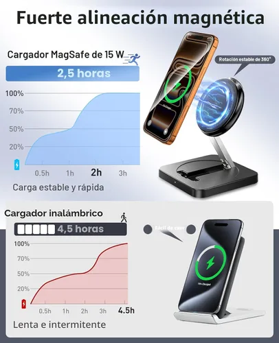 Vista 2 de Cargador inalámbrico magnético, [paquete de 2] Soporte de carga rápida