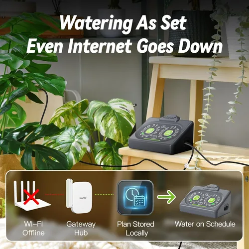 Vista 3 de RAINPOINT Kit inteligente de riego automático para plantas de interior, control WiFi/App y control de panel local, sistema de riego por goteo sin